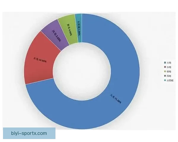 必一体育是否值得信赖 如何判断其可靠性与安全性