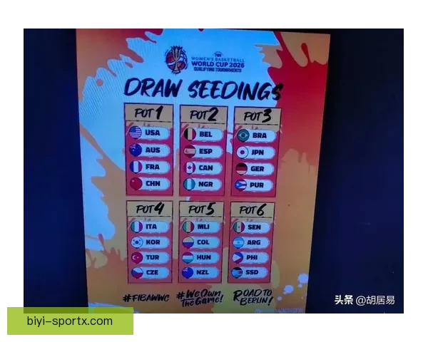 2026世界杯淘汰赛完整赛程解析及晋级球队预测