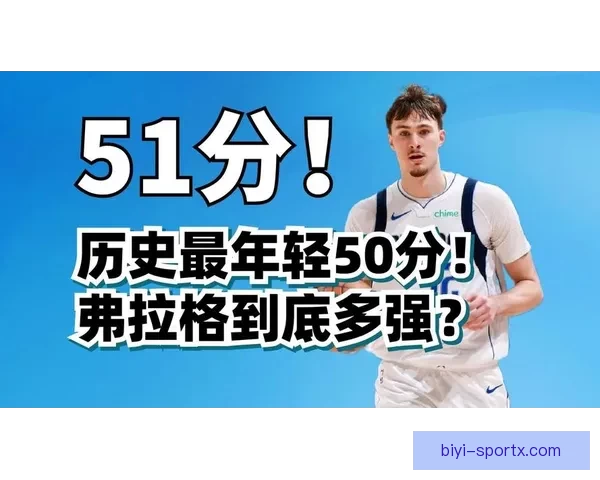 独一档！弗拉格本季9场狂砍30+超其他两位新秀总和