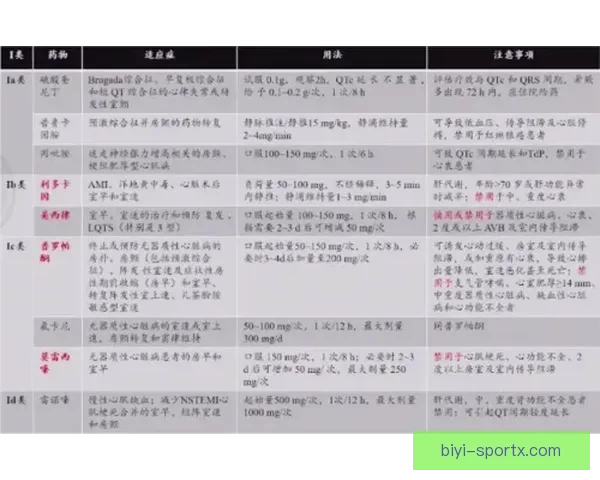 世界杯竞猜赔率平台全面解析助力精准投注策略指南