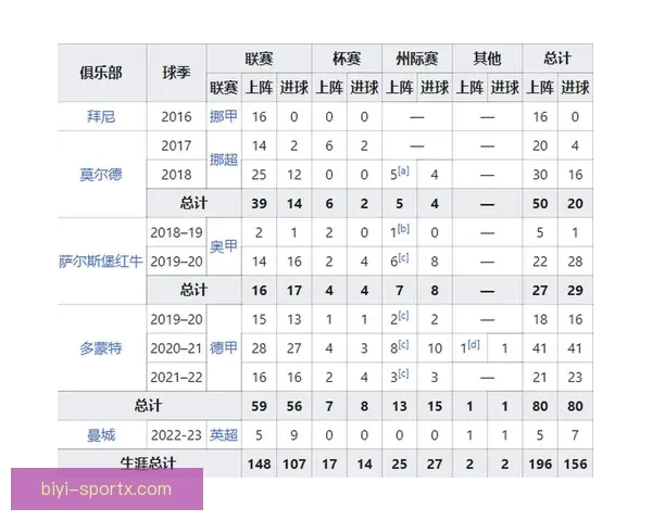 选择最佳世界杯竞猜平台指南全面评测与推荐