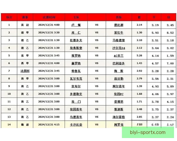 掌握最新足球竞猜技巧提升胜率的实用攻略指南
