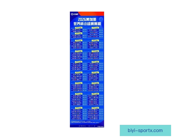 2026世界杯淘汰赛完整赛程解析及晋级球队预测