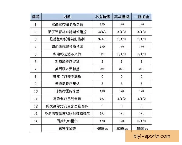 精准体育赛事竞猜推荐，全面分析胜负走势与投注策略