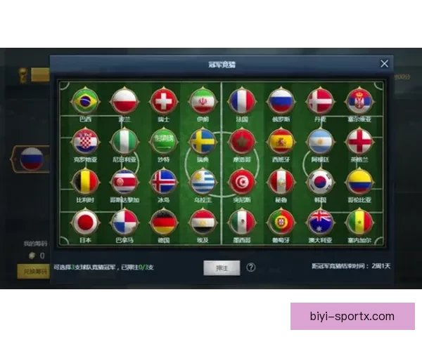 世界杯竞猜精彩开启尽在这里尽享足球狂欢与丰厚奖励