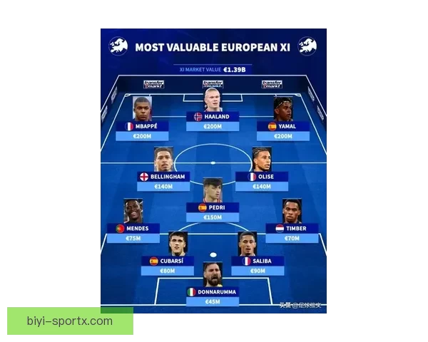 聚焦2026世界杯参赛球队格局与各洲强队晋级前景全景观察深度