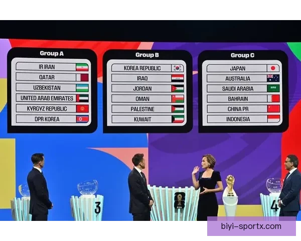 世界杯足球竞猜全攻略揭秘如何精准预测比赛结果提升中奖率