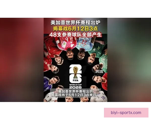 世界杯竞猜比分挑战赛畅享大奖机会等你来战