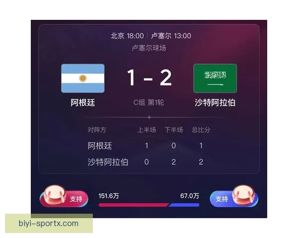 世界杯足球竞猜官网全面解析 提升投注技巧与赛事分析攻略